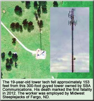 2012 Tower Technician Fatality