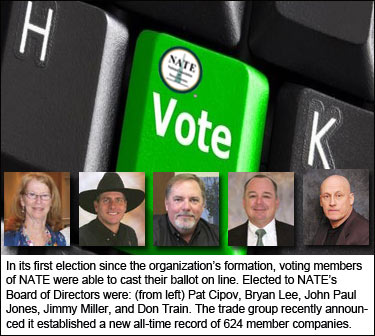 Board of Directors election results announced by NATE