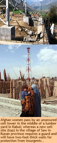 Afghanistan Cell Tower