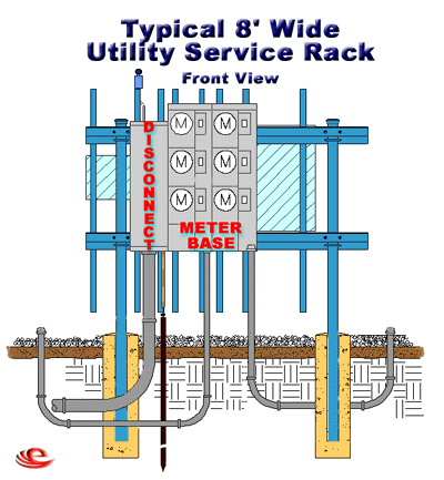 Utility Service Rack 1