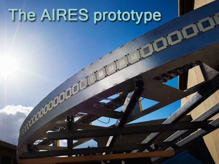 AIRES-Prototype