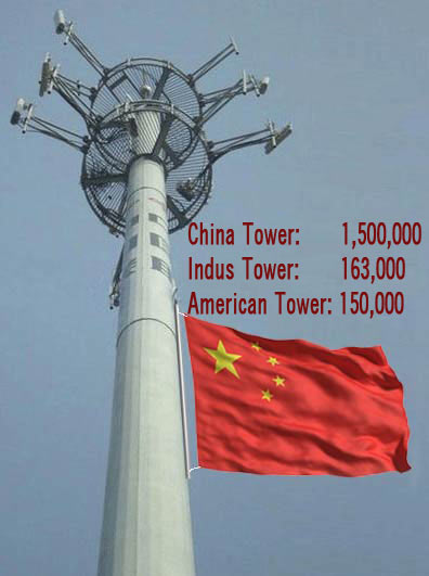 China-Tower-American-Tower-Indus