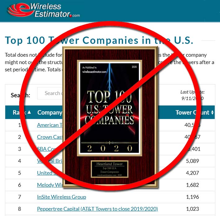 Top-Tower-Companies