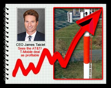 CEO James Taiclet American Tower