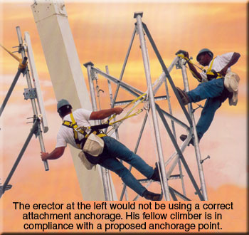 EIA/TIA 222 - Climber Safety Standards