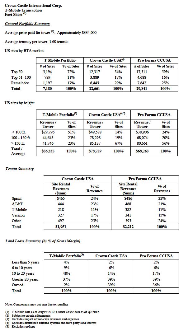 Crown Castle T-Mobile Fact Sheet