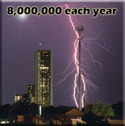 Tower_Lightning_Strikes