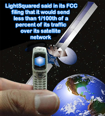 LightSquared FCC Filing