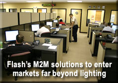 M2M Solutions