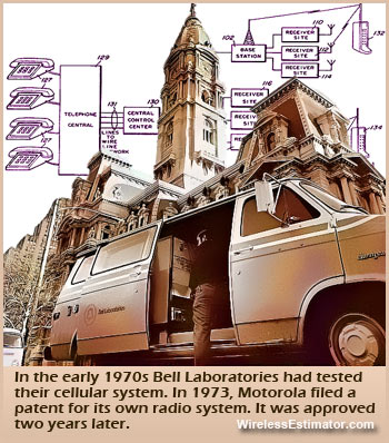 Motorola base station cell system approved in 1975