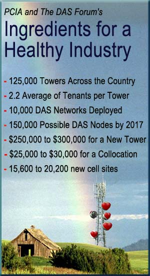 PCIA sees a competitive and healthy 2011