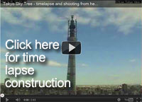 World's tallest self supporting communications tower time lapse