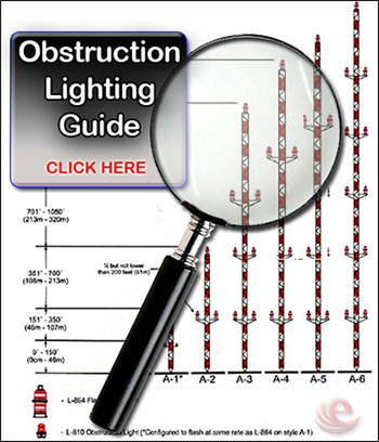 ATC requesting to be able to stop lighting inspections