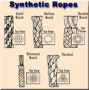 Tower Rigging 10