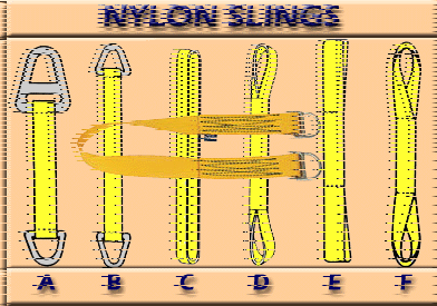 Synthetic Fiber Rope Slings  Tri-State Rigging Equipment