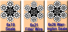 Tower Rigging 9