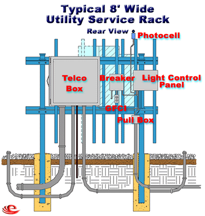 Utility Service Rack 2
