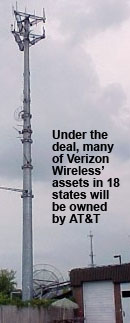 Verizon Wireless Cell Tower