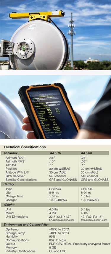 Sunsight-Microwave-Tool