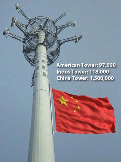 China-Tower-American-Tower-Indus