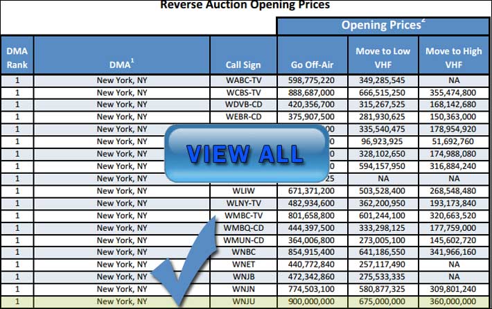 FCC-Repacking-Prices