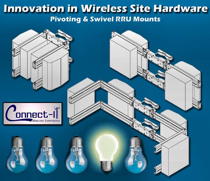 swivel-rru-mounts