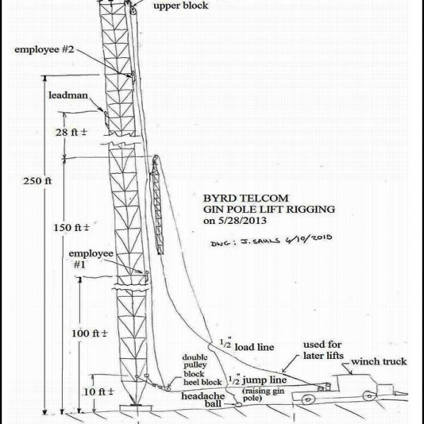 Checkered contractor loses lawsuit after two tower tech deaths ...