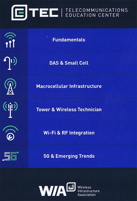 TEC-Online.org