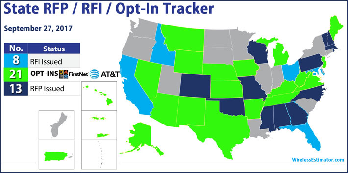 FirstNet-Opt-In-9.27