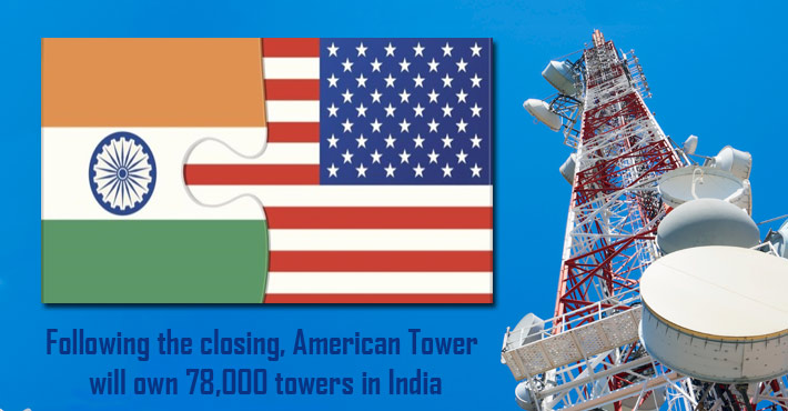 american tower ticker