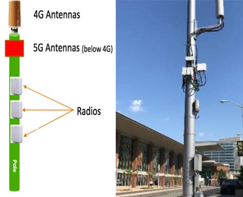 Although AT&T's small cell design presentation (left) looks aesthetically pleasing, actual construction has a lot to be desired, according to Michael Marcus.