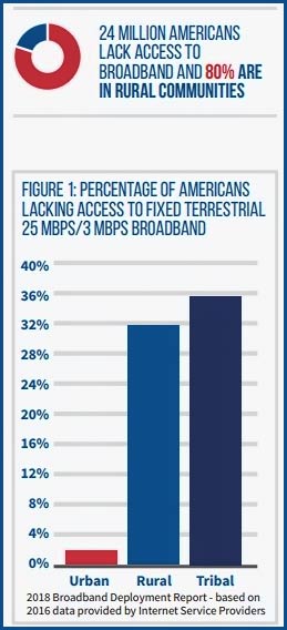 Broadband-Milestones-Report-2