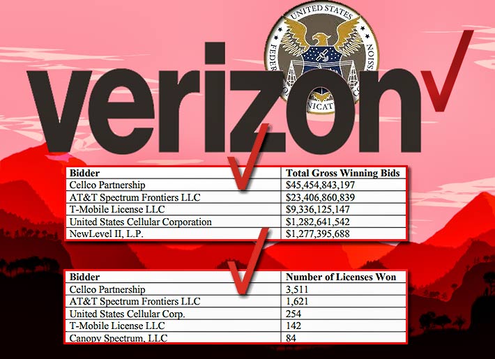 verizon wireless logo red