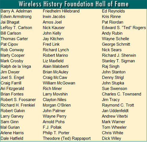 WHF-Hall.of.Fame