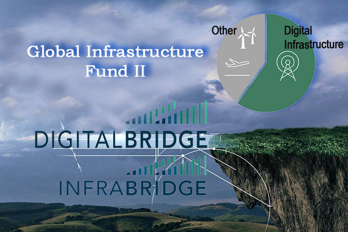 INFRABRIDGE