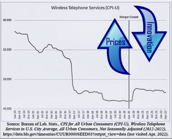 cell phone companies that merged