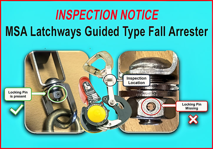 Inspection.Notice.Latchways