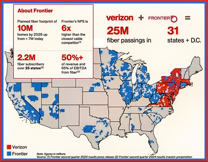 Verizon Acquires Frontier