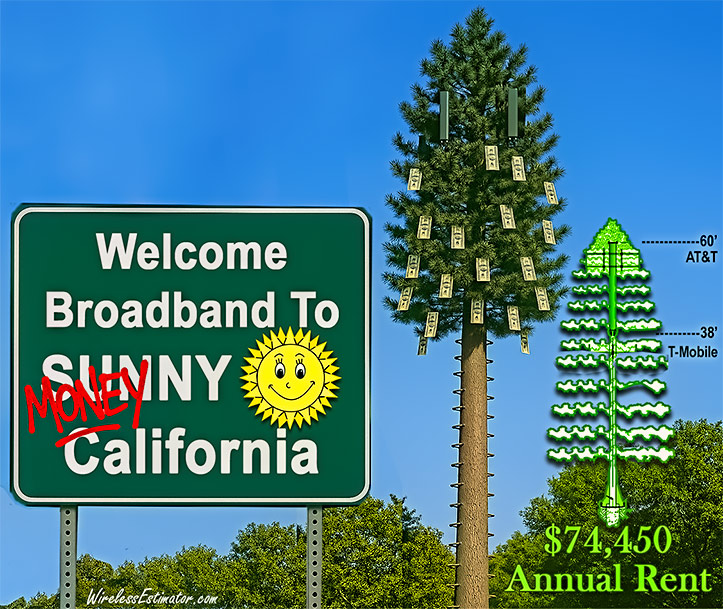 ​In many states, vertical real estate firms find it advantageous to collaborate with state agencies or municipalities to expedite cell tower siting approvals. However, in California, such partnerships can be challenging due to the state's standardized lease rates set by the Department of General Services (DGS). These rates often exceed typical market rates, sometimes doubling or tripling the annual lease costs compared to individually negotiated agreements. This lack of flexibility can strain relationships between tower companies and public entities, making negotiations more complex.