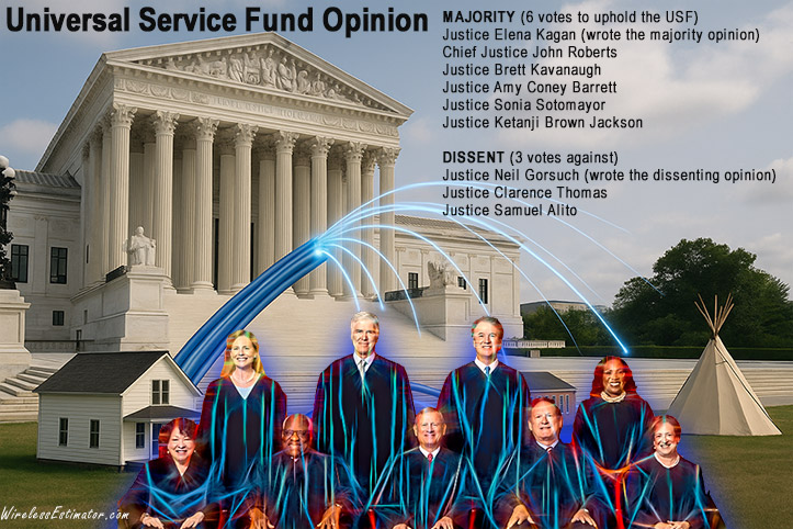 Universal.Service.Fund